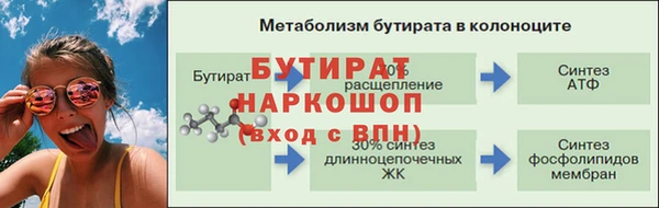 хмурый Козловка